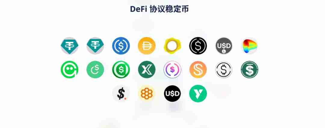 从 HyperLiquid 的 USDH 成为香饽饽详细分析:DeFi 稳定币的支点在哪里?